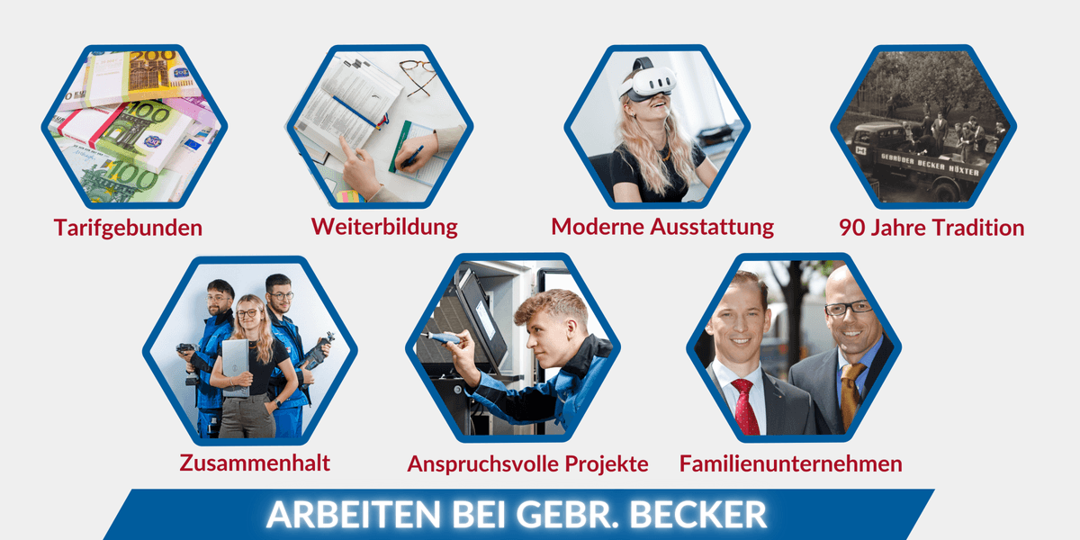 Vorteile der Ausbildung bei Gebrüder Becker – Infografik